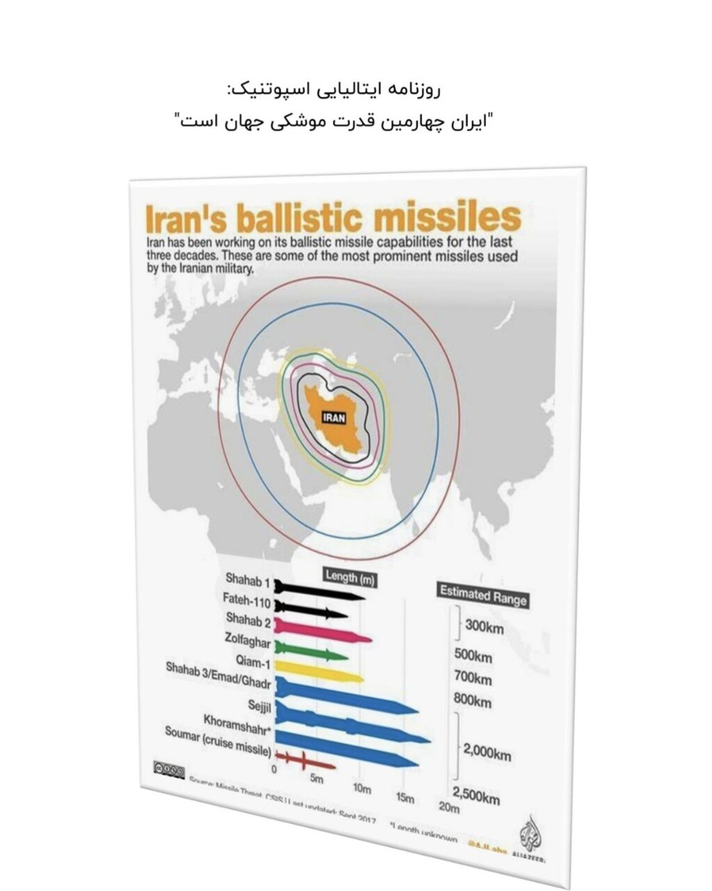 حسن طهرانی مقدم؛ پدر موشک، پسر انقلاب